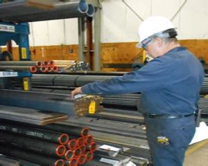 metal suppliers in charlotte nc